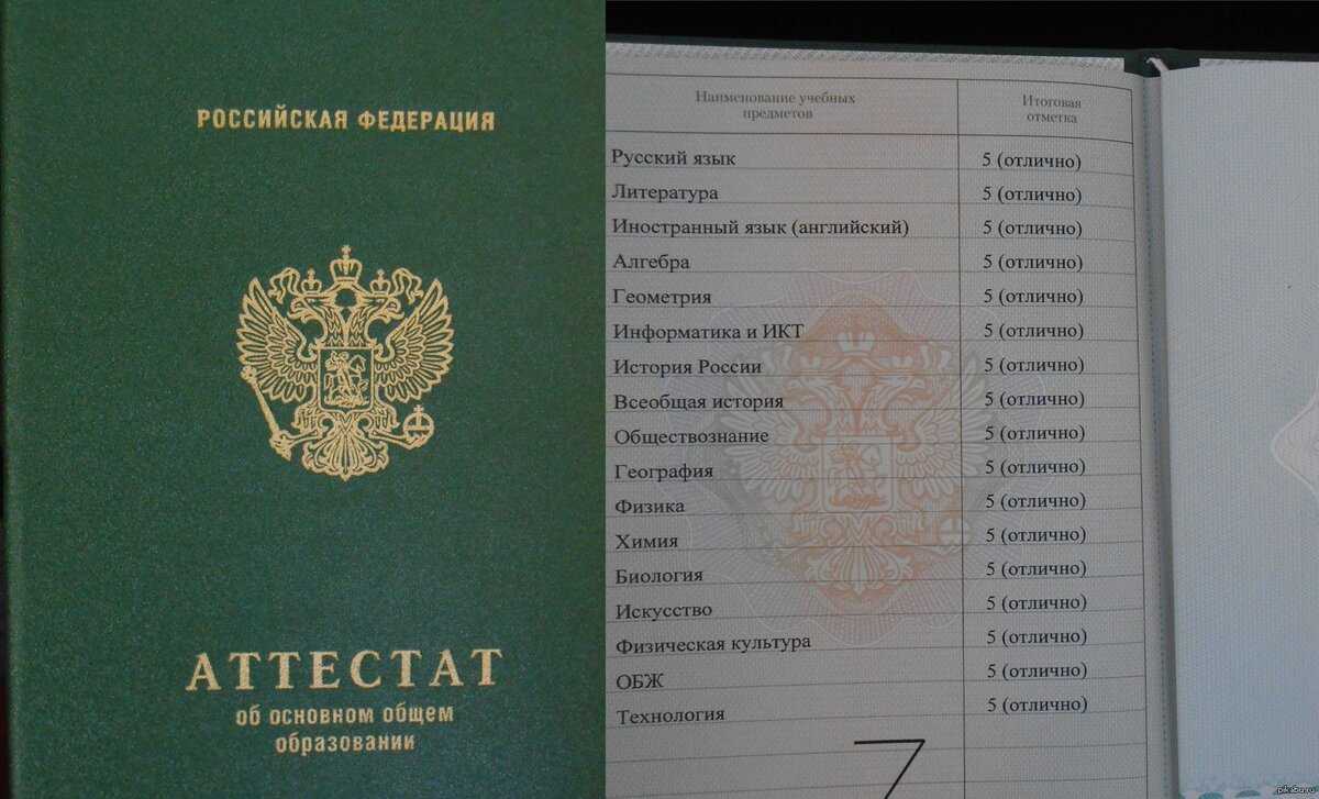 Все о выдаче аттестата за 9 класс