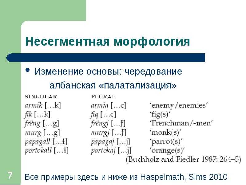 Йотовая палатализация в старославянском языке кратко
