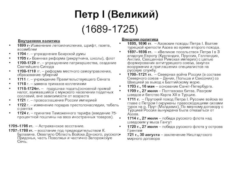 Реформы петра 1 - кратко об изменениях в россии