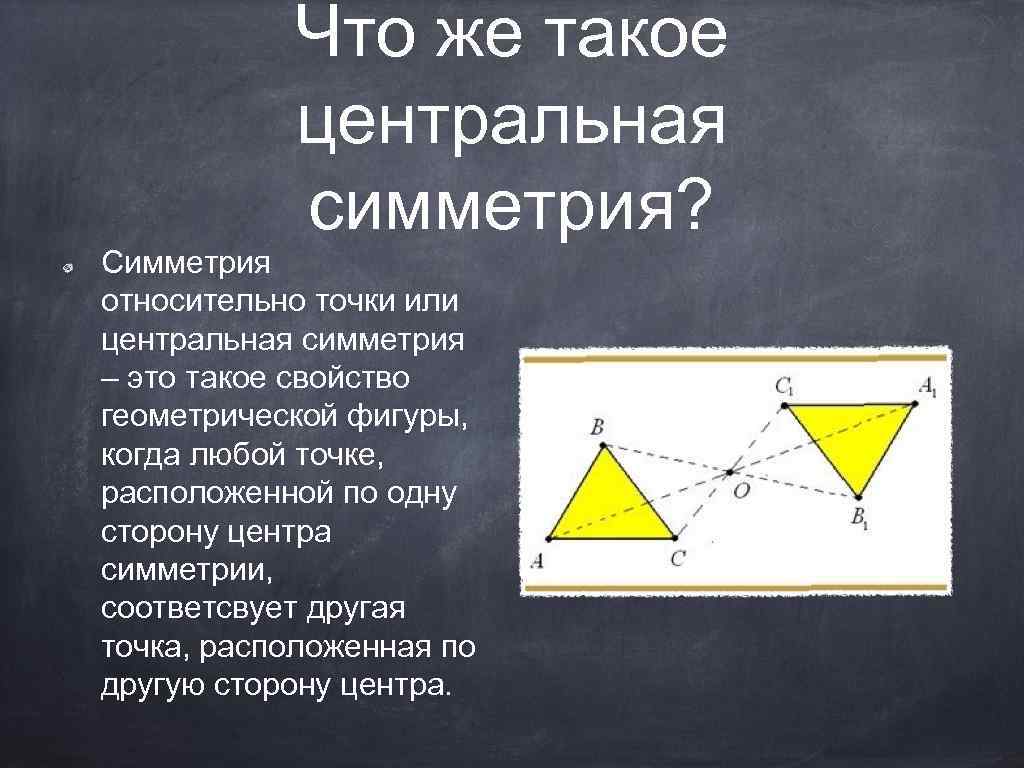 Осевая и центральная симметрия - сообщение доклад (6, 8 класс)