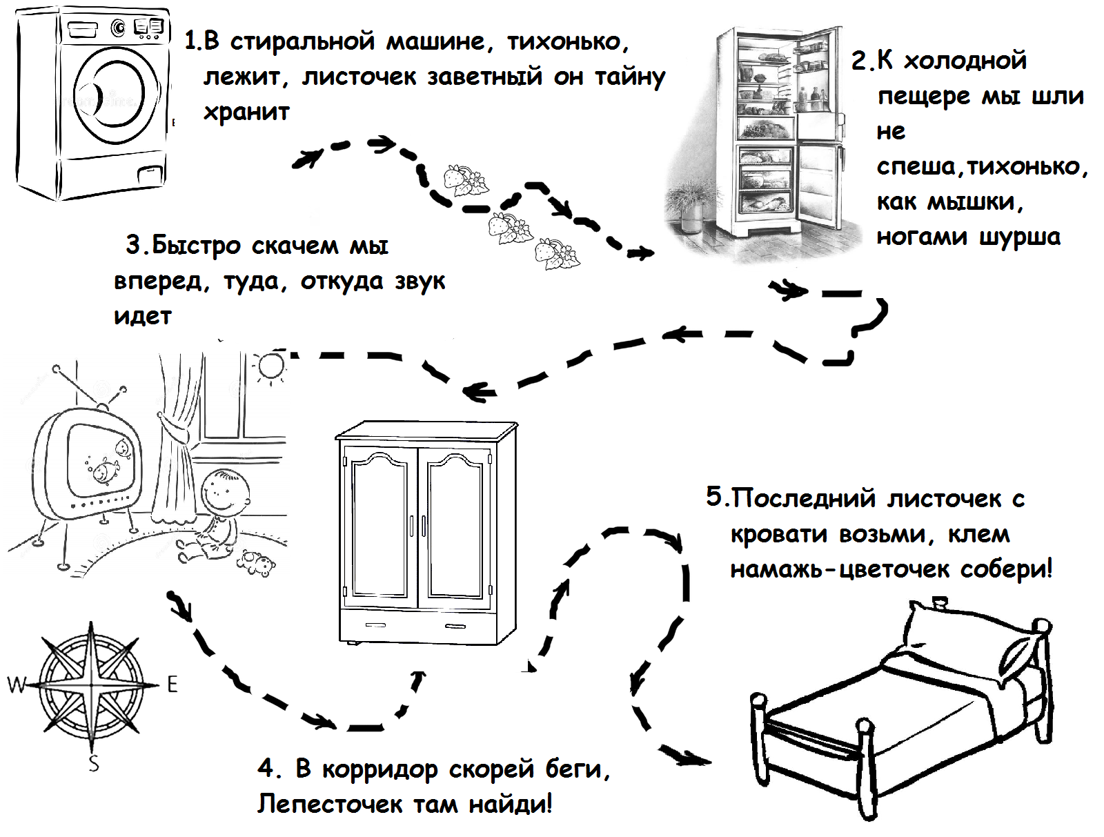 Загадки для детей (c ответами): 2000 самых интересных детских загадок ~ я happy мама