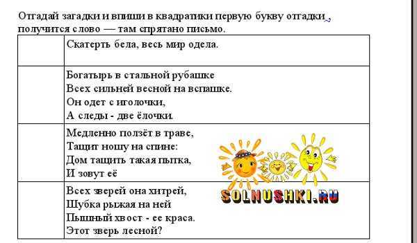 Современные загадки о бытовой технике