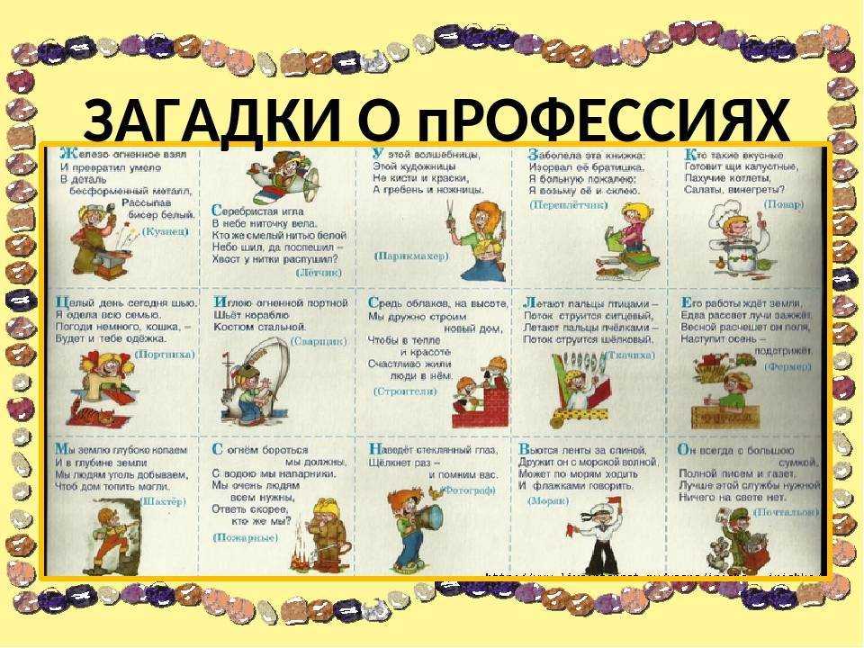 Загадки про профессии для детей дошкольного возраста и для начальной школы