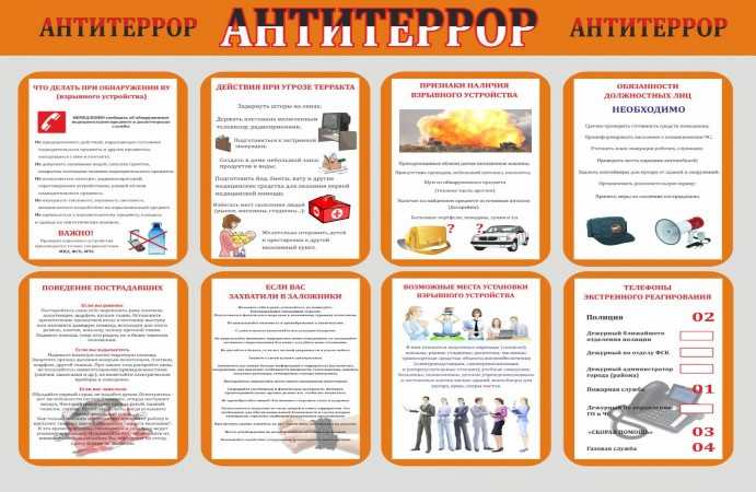 Особенности подросткового и молодежного терроризма