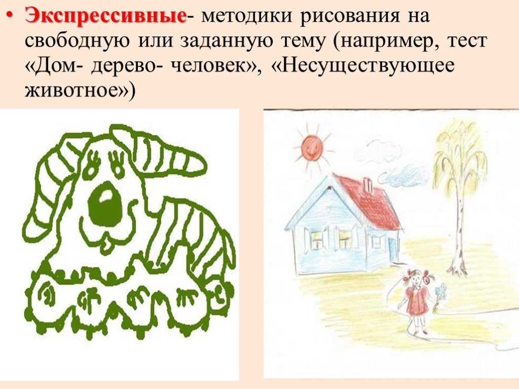 Что обозначает нарисованный домик и забор психологический тест