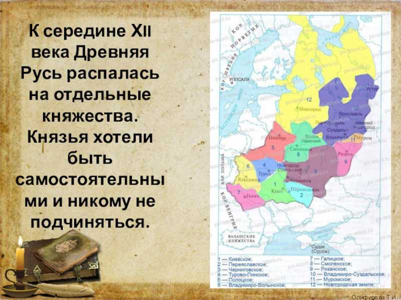 Русь в 14-м веке (кратко)