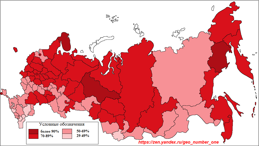Урбанизация в россии