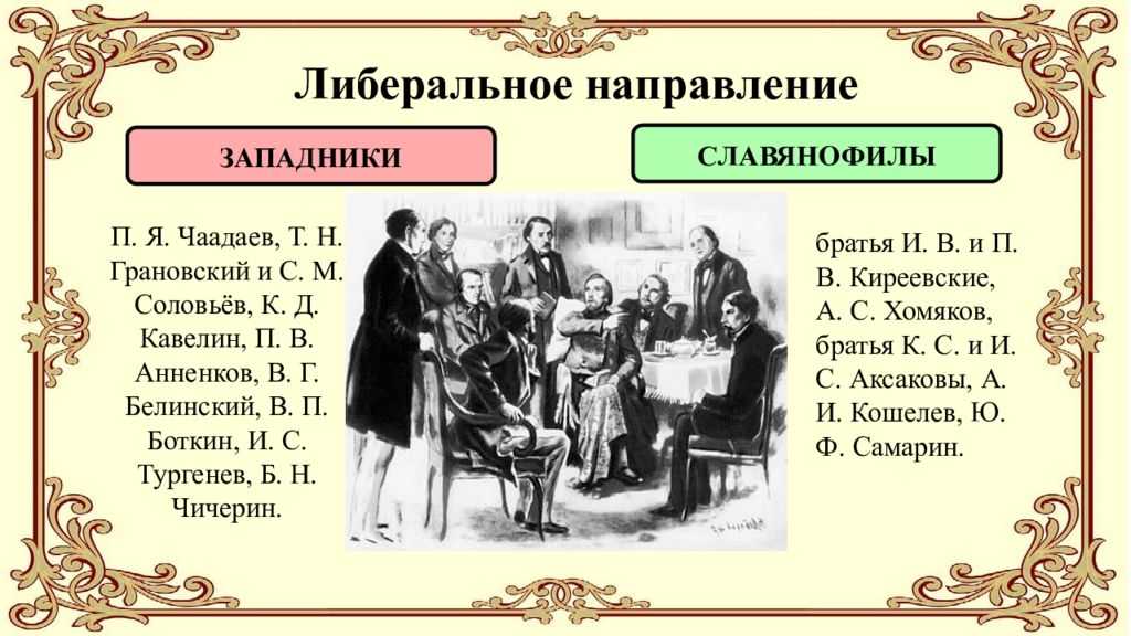 Общественное движение при николае 1: основные идеи и цели