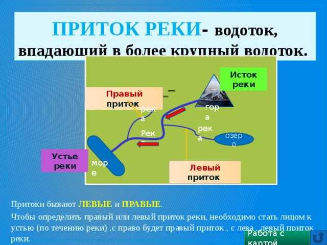 В какую сторону течет инд: местоположение, направление и значение