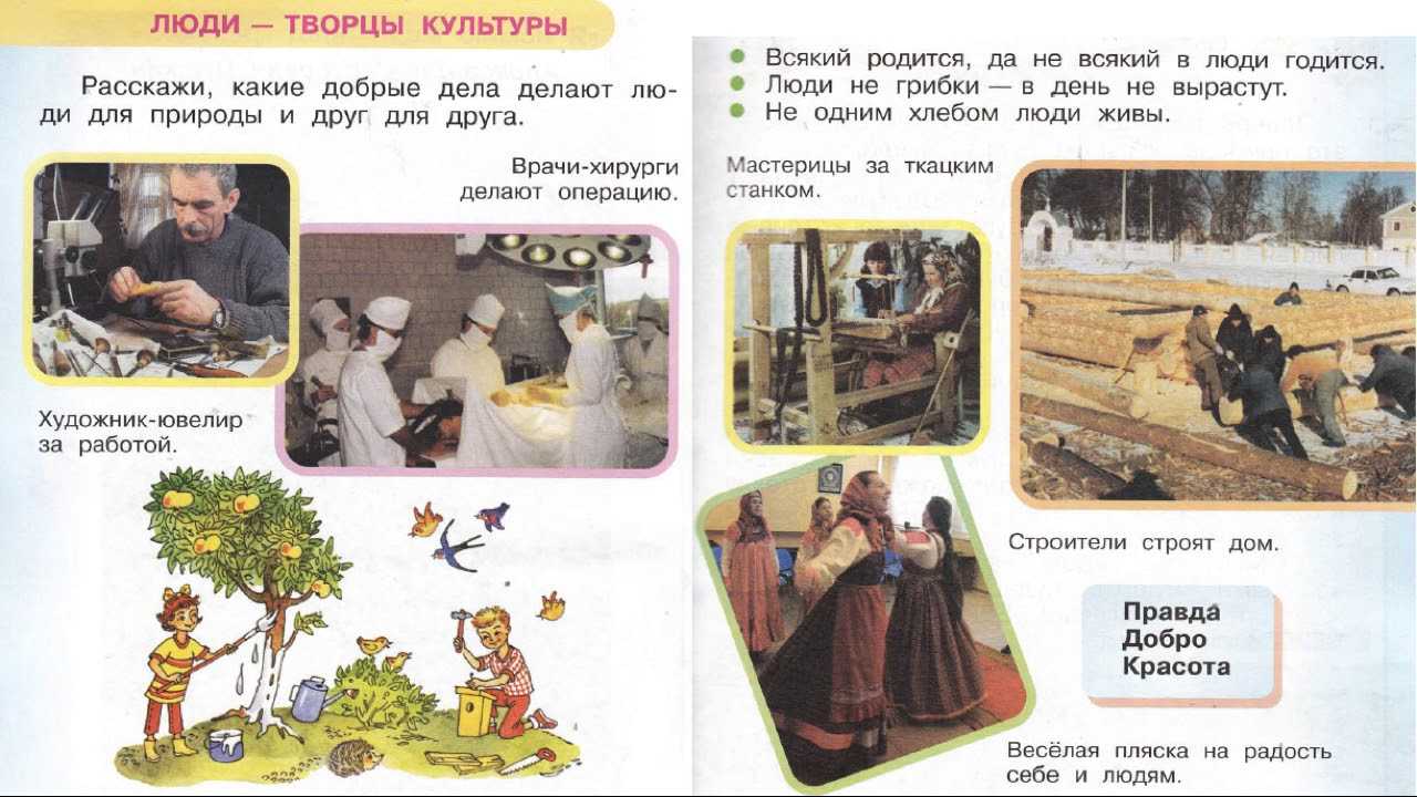Что мы знаем о народах россии? стр. 12 - 13. окружающий мир 1 класс 1 часть