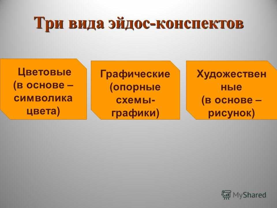 Презентация на тему "эйдос-конспект"