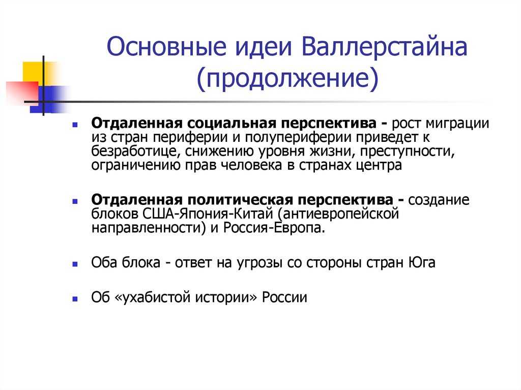 Валлерстайн иммануил