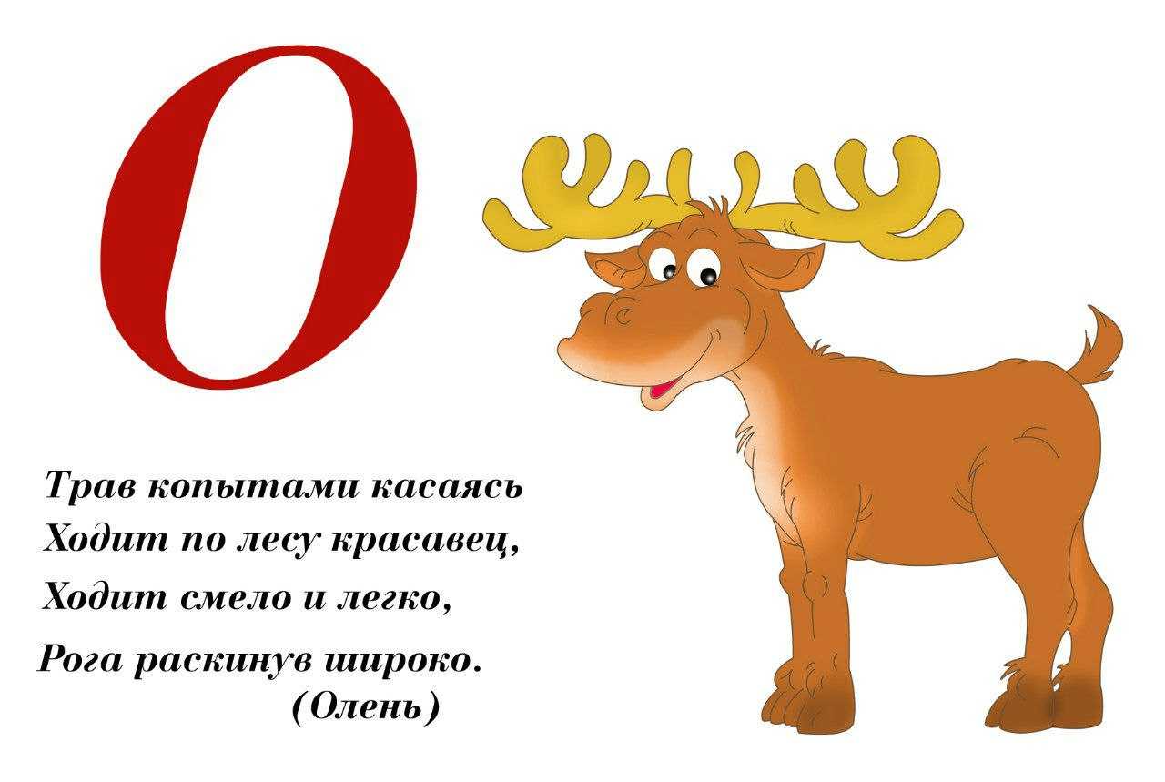 Загадки про буквы