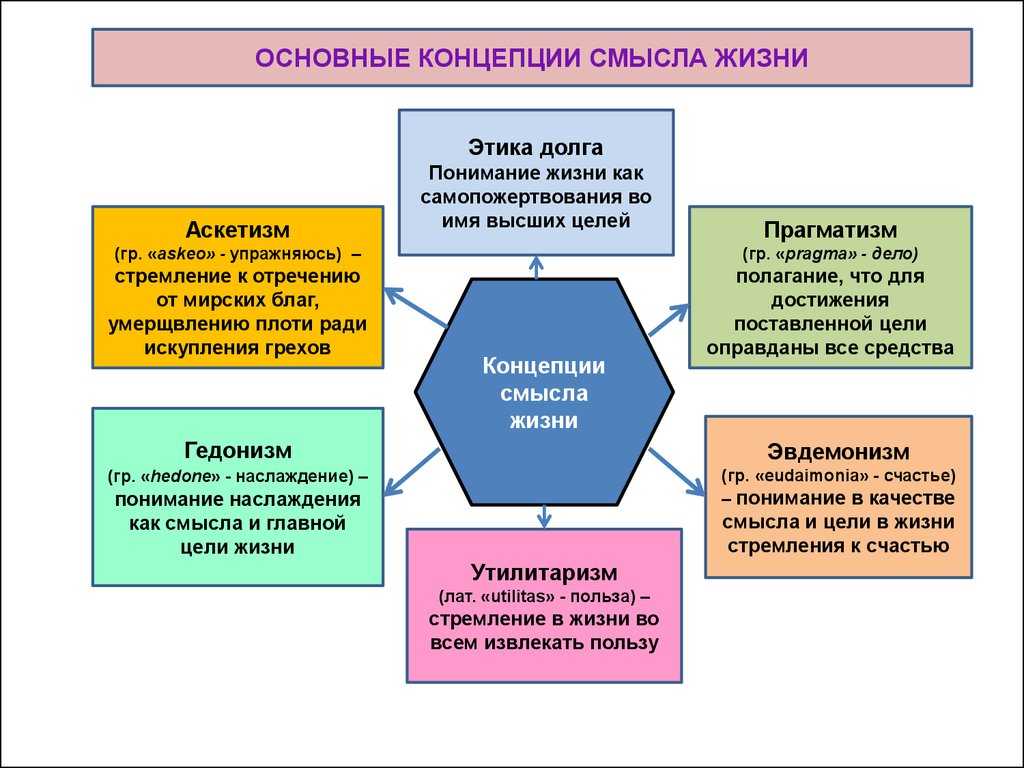 Сущность и особенности диалектики гегеля
