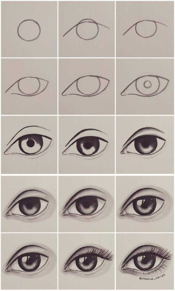 Как нарисовать глаза - мастер-класс для начинающих и подробное описание (155 фото)