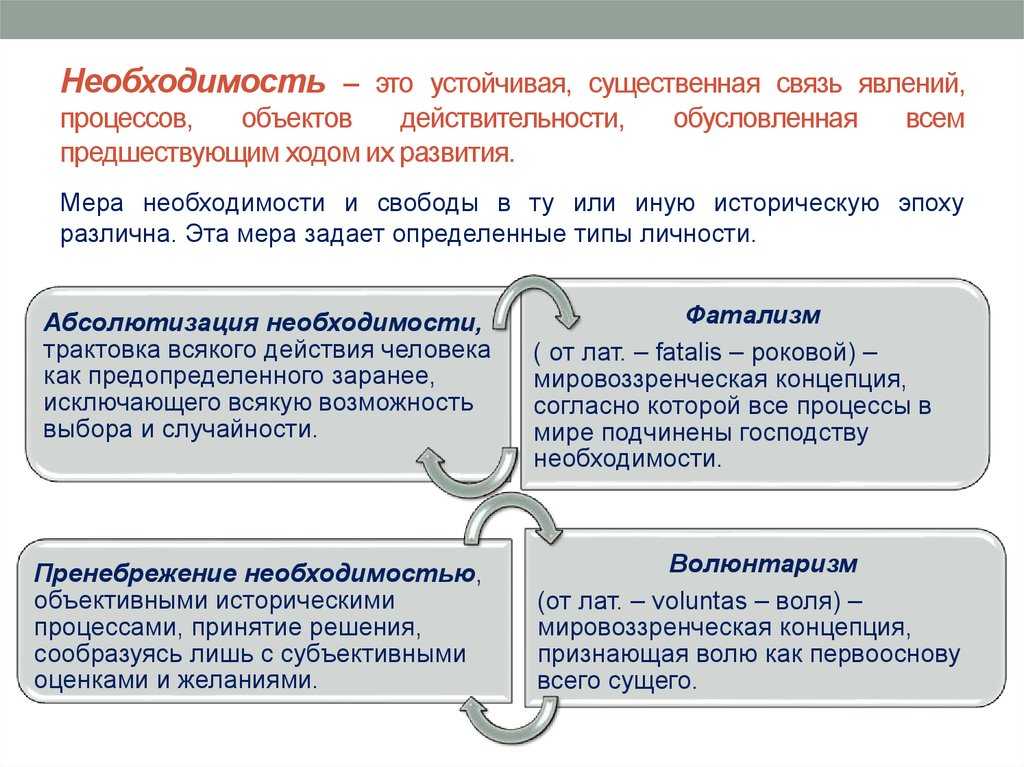 § 3. почему важно соблюдать законы