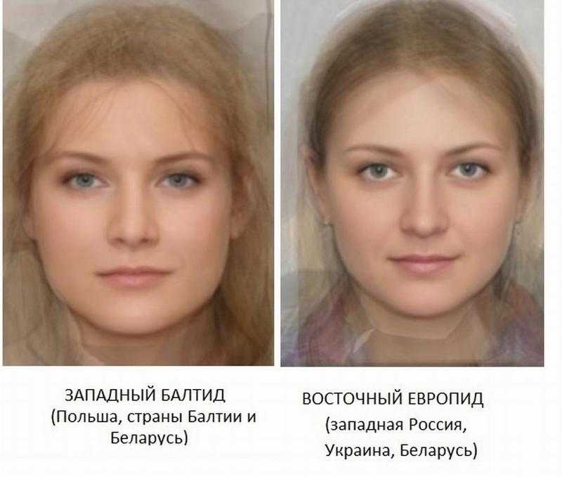 Алтайцы — циклопедия