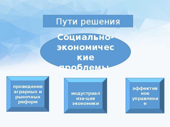 Решение социальных проблем кратко
