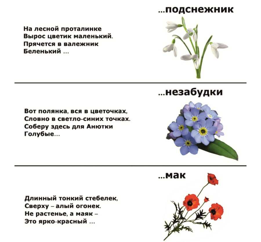 Стихи про маму, поздравления маме к 8 марта