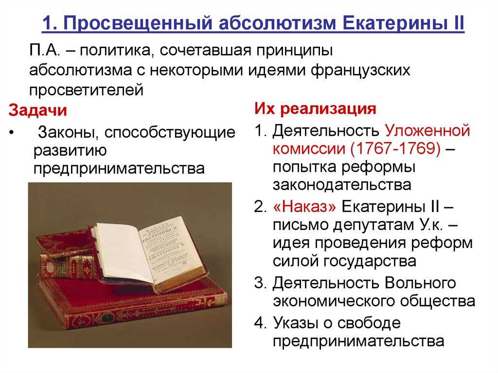 Просвещенный абсолютизм: что это такое, принципы политики