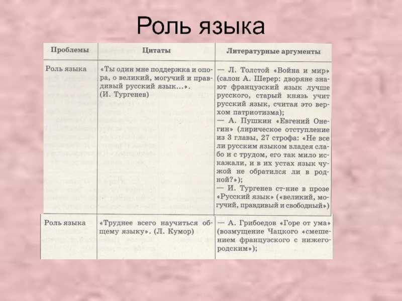 Память сильнее времени конкурс сочинений боевое братство