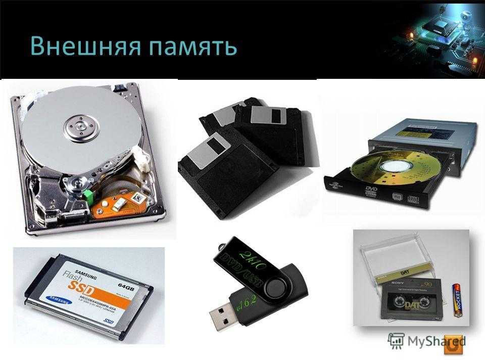 Внешние запоминающие устройства