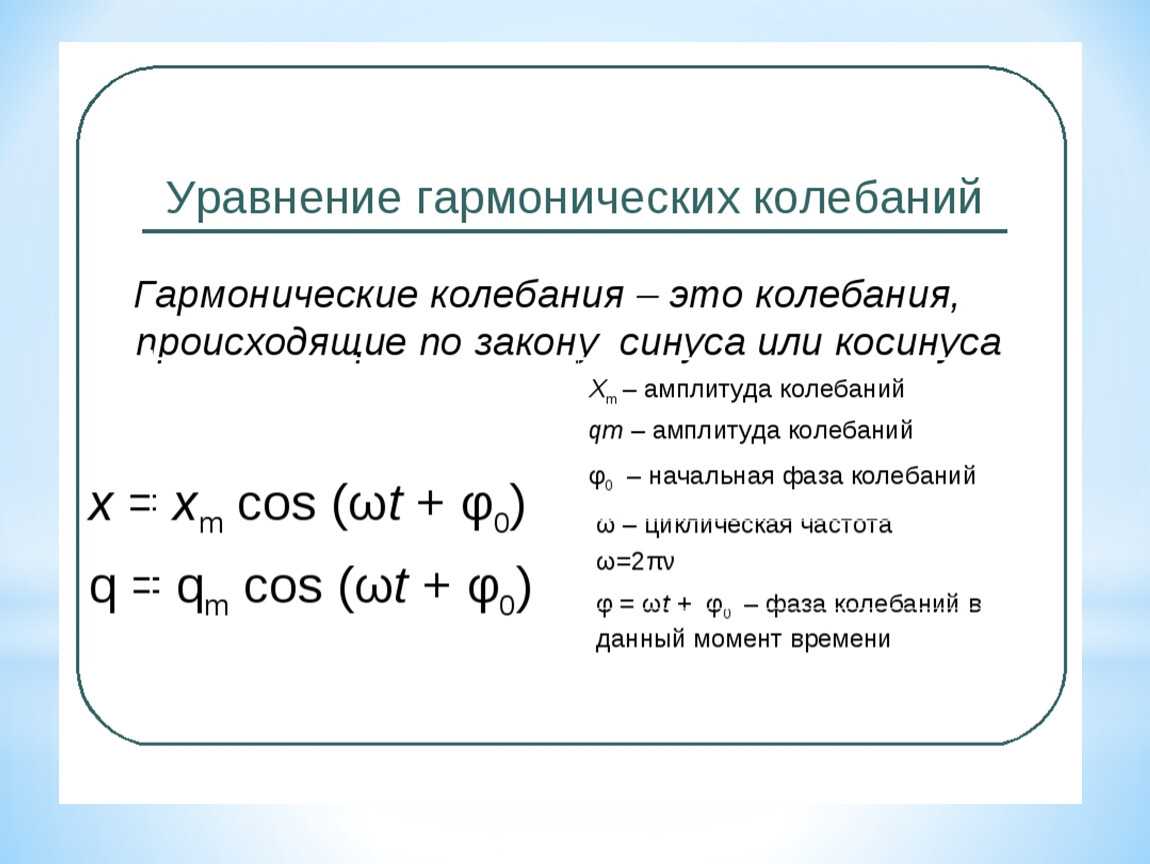 Механические, периодические колебания, характеристики: частота, период, фаза, амплитуда, виды колебаний, резонанс, примеры - учебные курсы