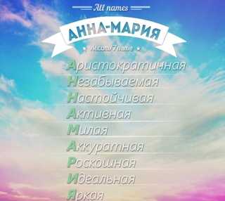 Значение имени анна: что означает, происхождение, характеристика и тайна имени