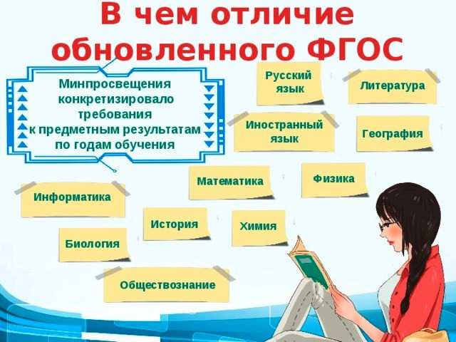 Вариативная программа образования: гибкость, индивидуализация и разнообразие в учебном процессе