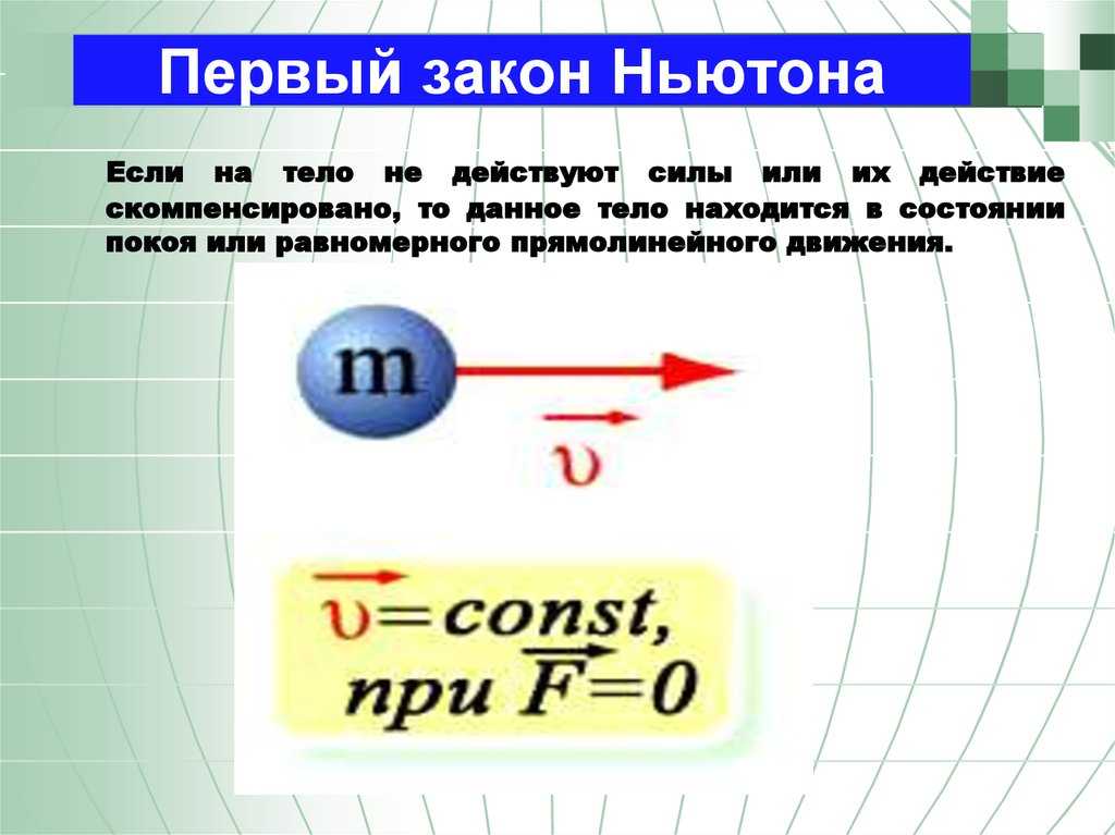 Законы ньютона