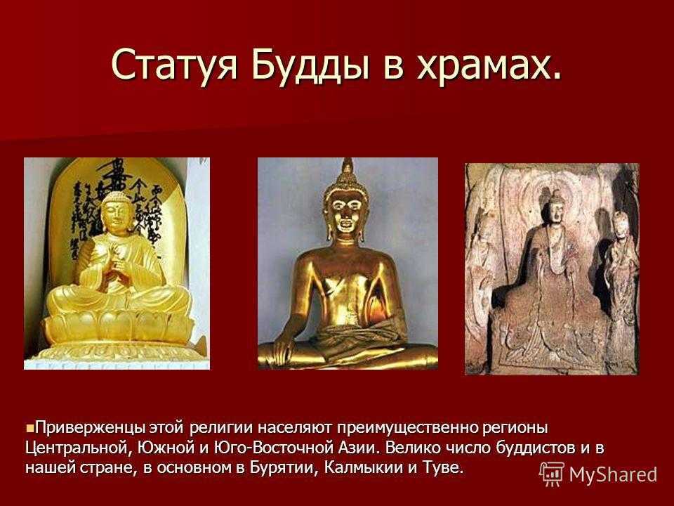 Философия буддизма, философия - эссе