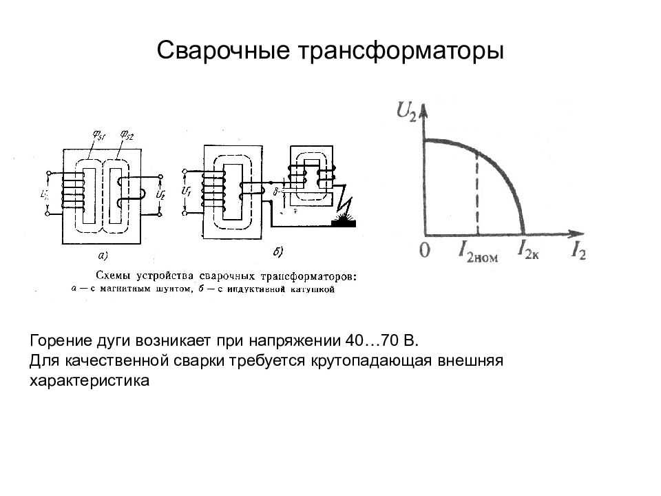 Трансформаторы