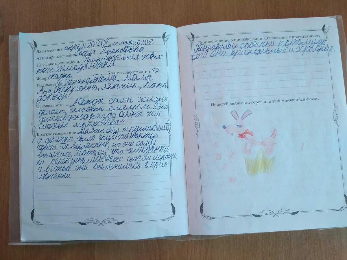 Капитанская дочка