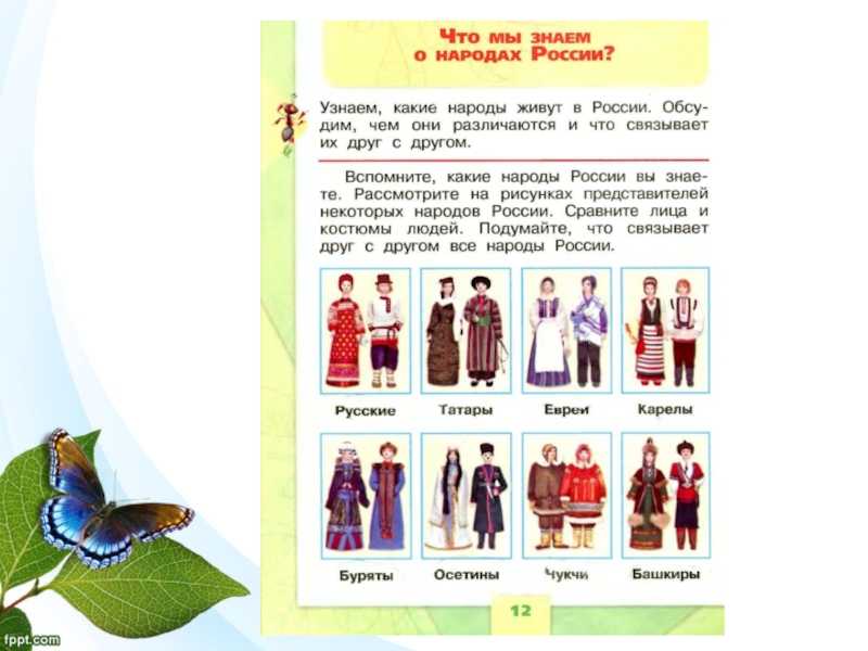 Презентация на тему семья народов россии