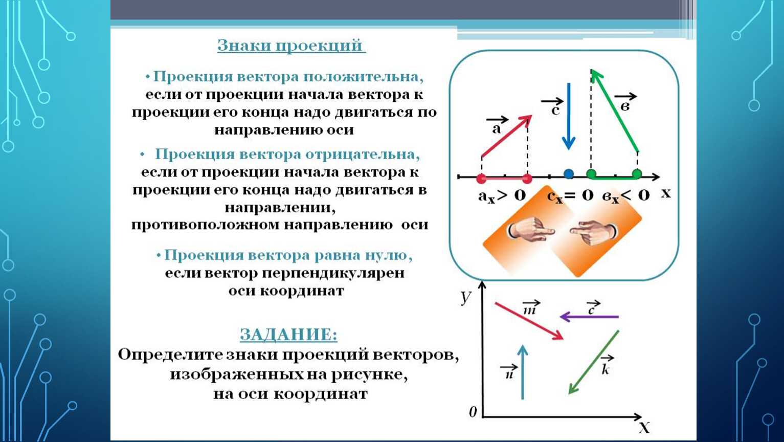 Скалярные и векторные величины ️ определение, формулы, свойства