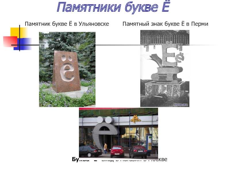 Кто придумал букву «е» в русском алфавите и в каком году