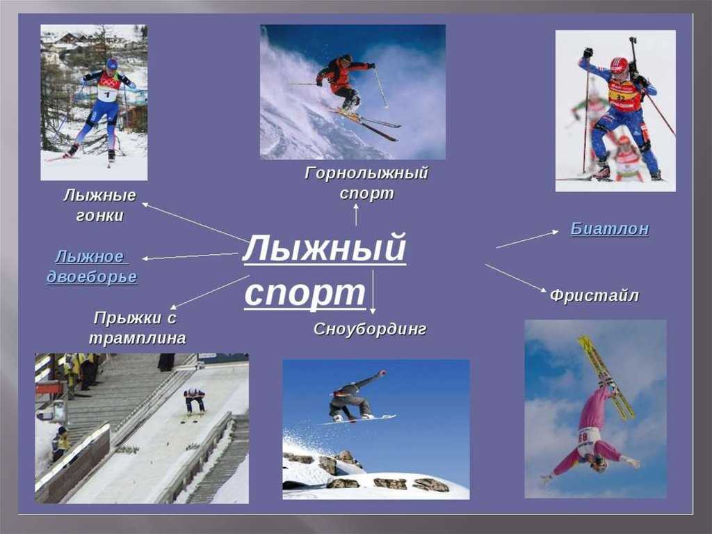 Лыжные гонки: виды, правила, нормативы - "марафонец"