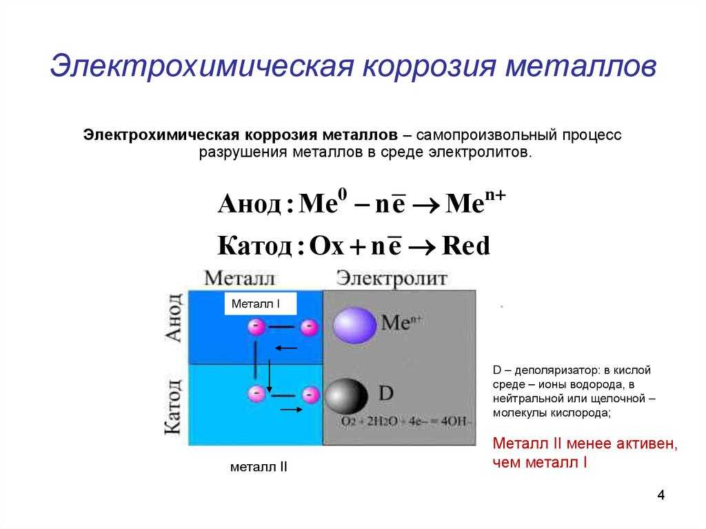 Коррозия против окисления: разница и сравнение