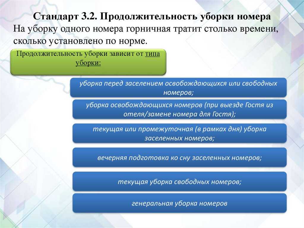 Комплектация тележки горничной в гостинице кратко