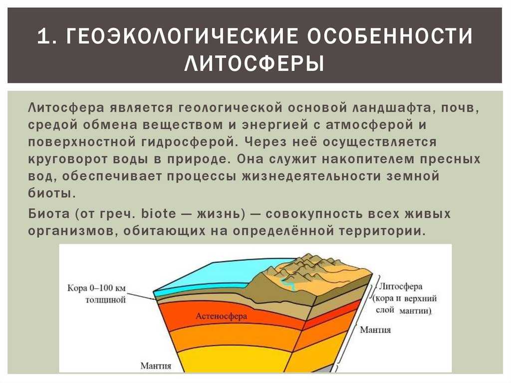 Взаимосвязь деятельности человека с формированием рельефа россии