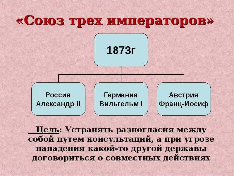 § 4. внешняя политика. русско-японская война 1904—1905 гг.