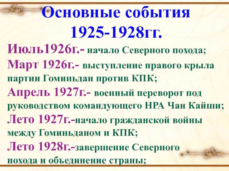 Китай в начале 20 века: история кратко