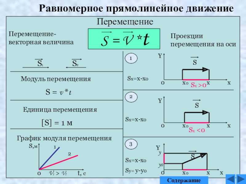 Что такое понятие равномерного движения в физике?