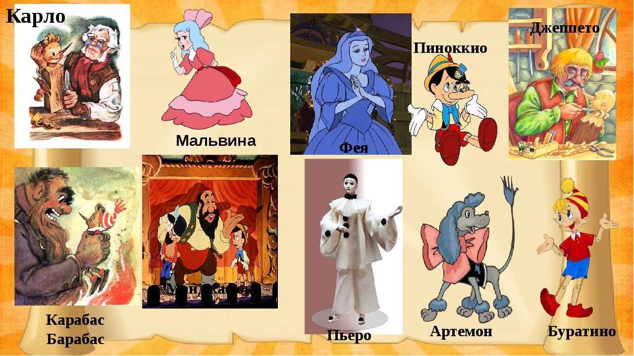 Главные герои сказки буратино