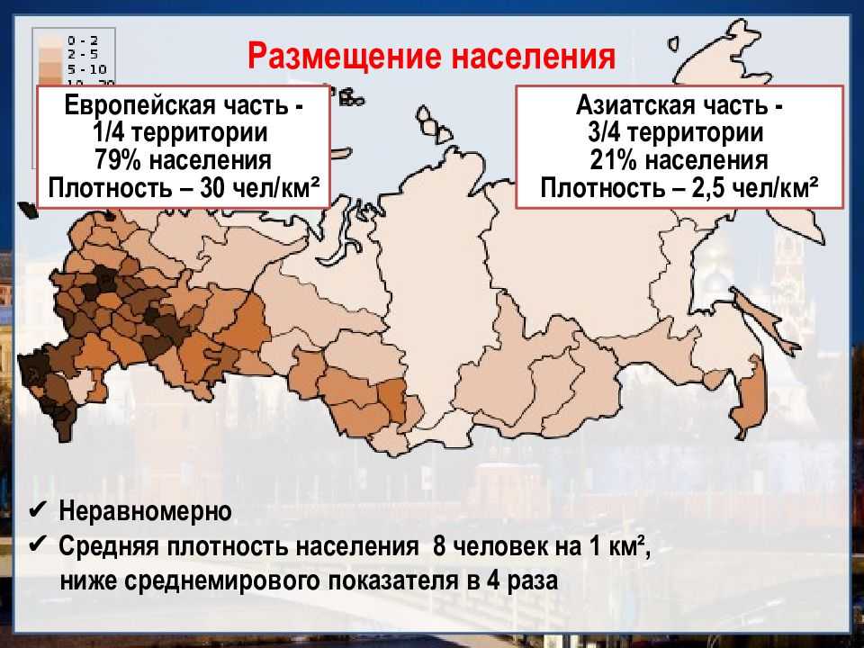 Описание этнического состава населения в россии и мире