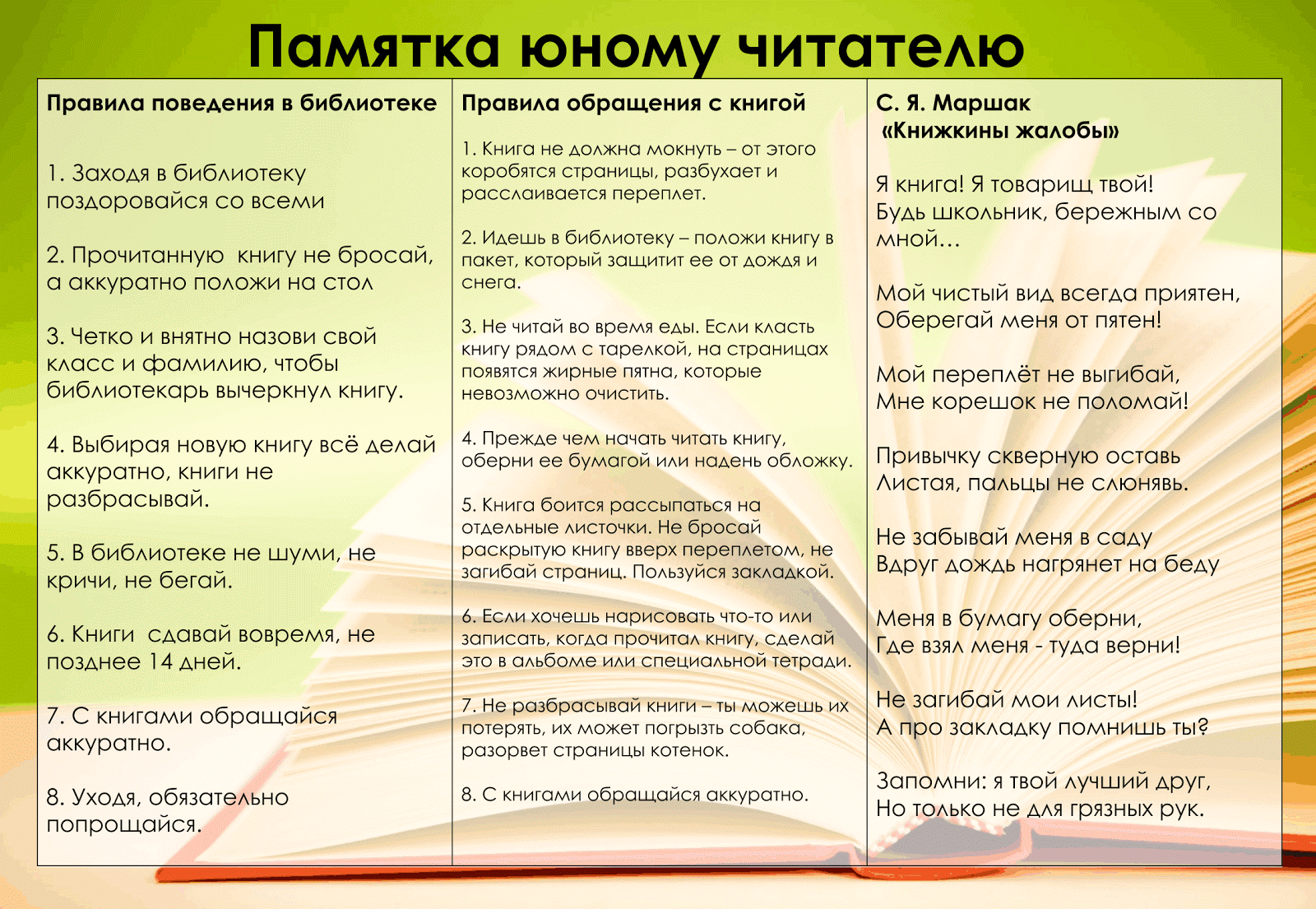 Советы читателю для школьной газеты