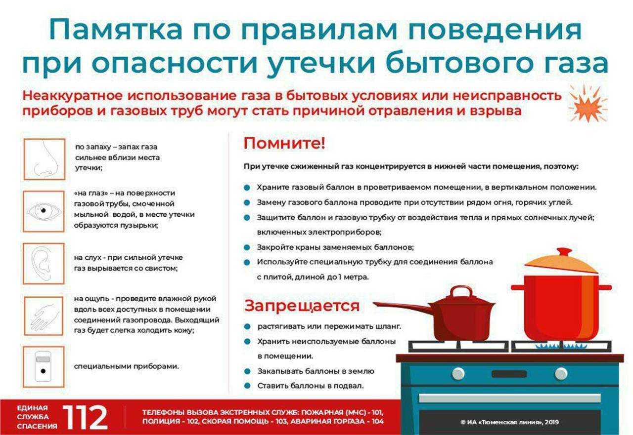 Что первым случится при утечке газа в помещении: отравление или взрыв? мнение экспертов