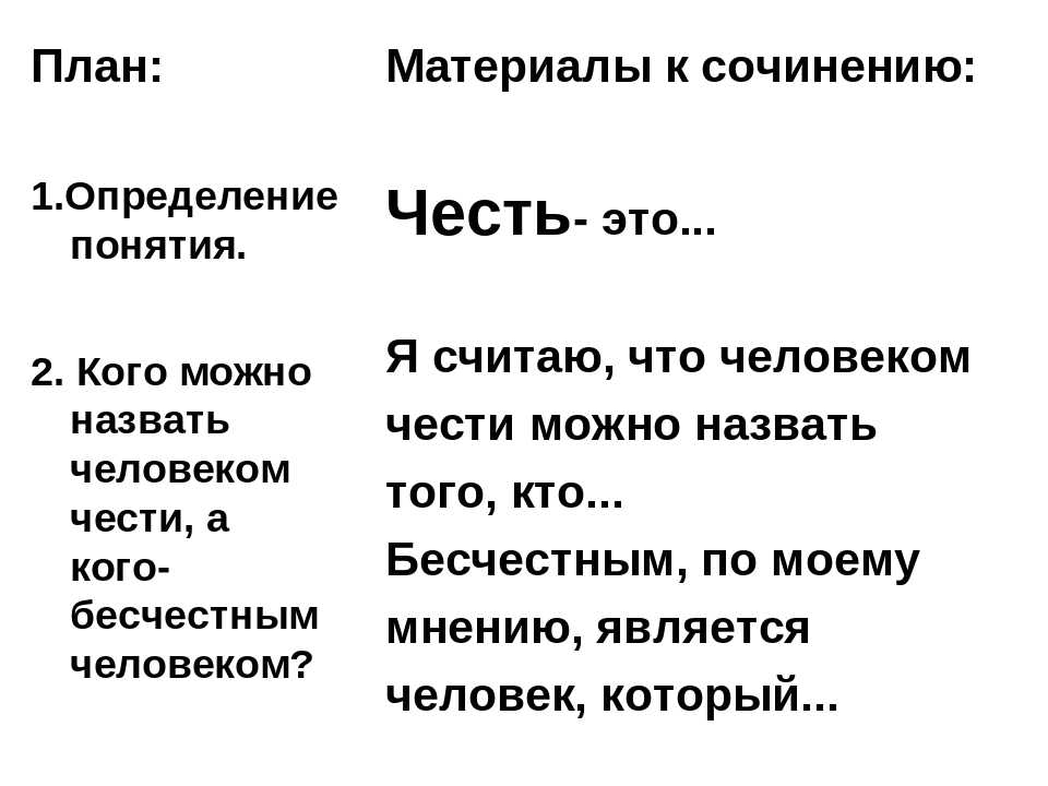«честность»: 8 сочинений для огэ 9.3 2023 года