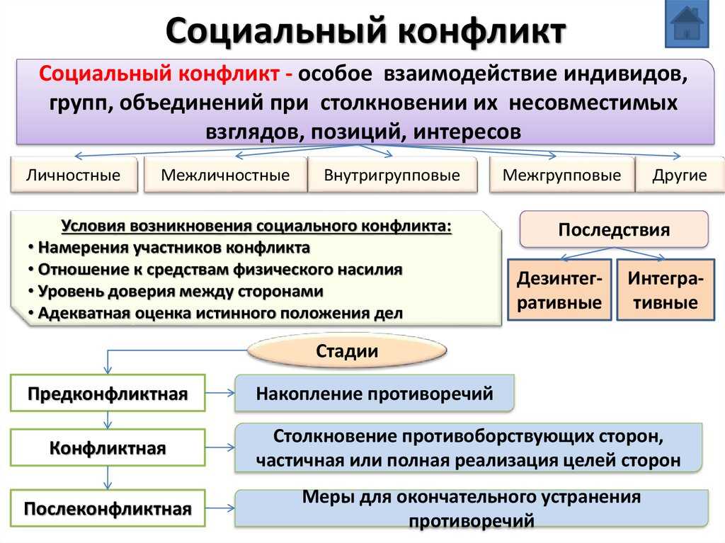 Сахель в африке
set travel сахель в африке