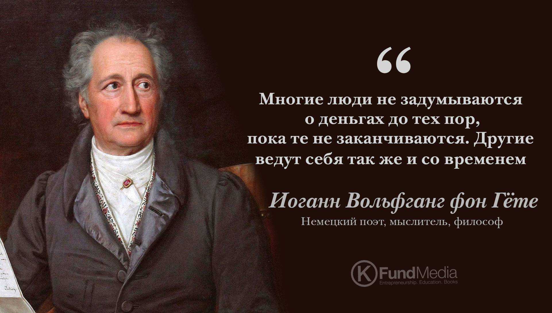 Цитаты великих людей: топ-250 вдохновляющих высказываний